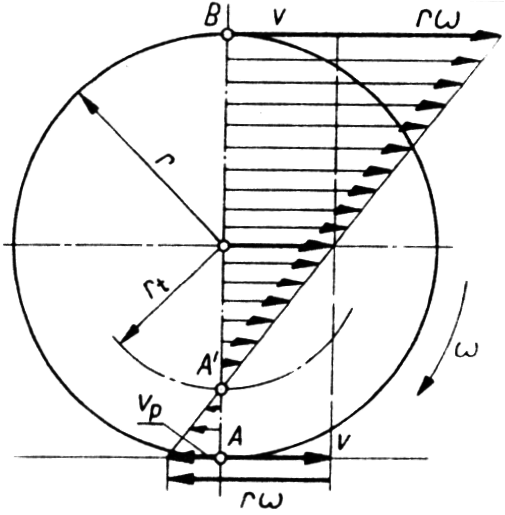 0x08 graphic