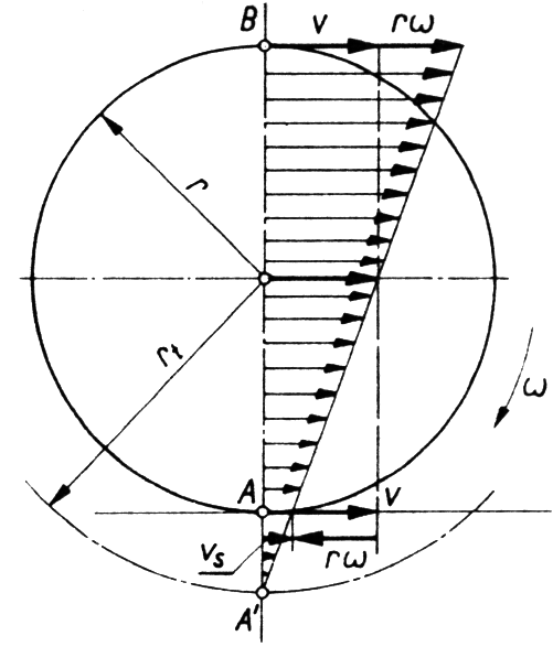 0x08 graphic