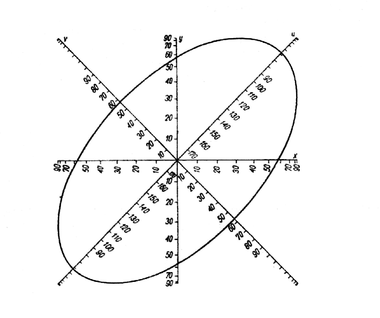 0x08 graphic