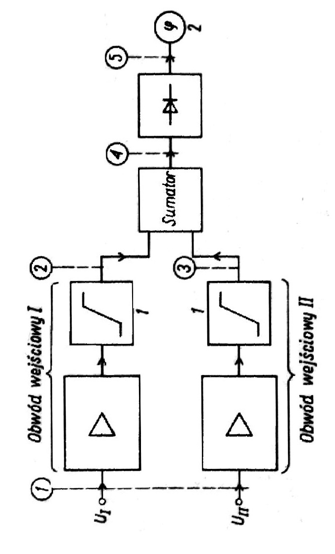 0x08 graphic