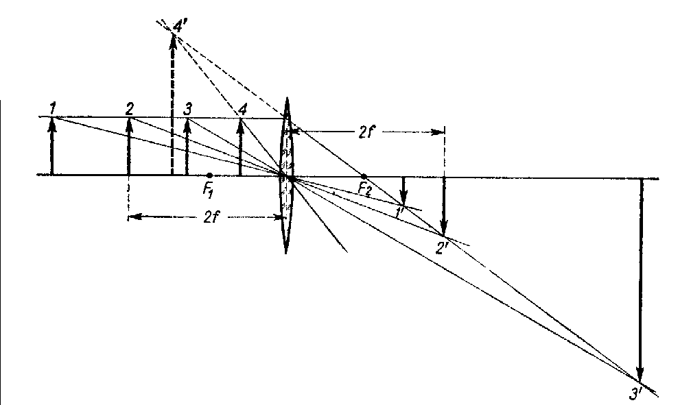 0x08 graphic