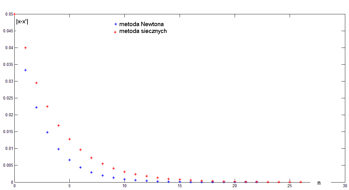 0x08 graphic