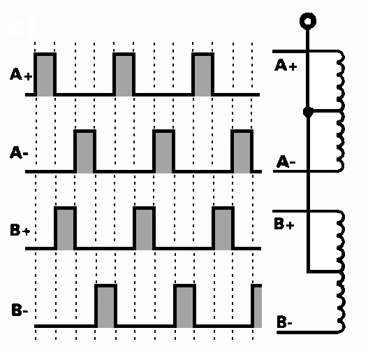 0x08 graphic