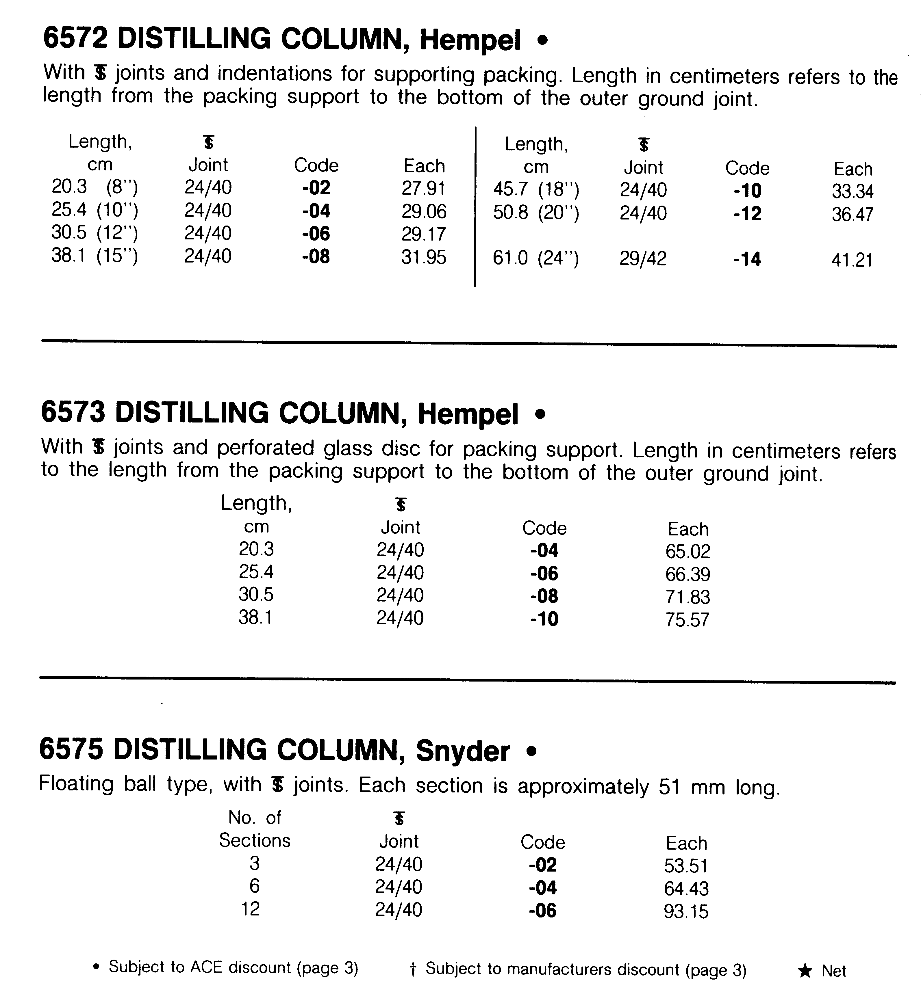 0x08 graphic