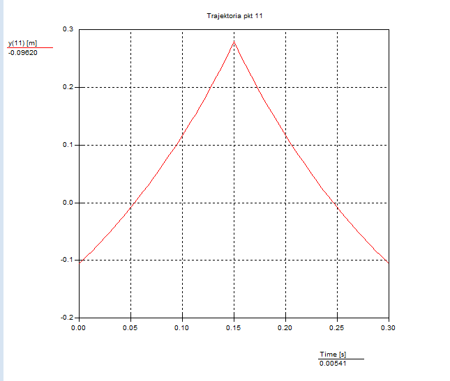 0x08 graphic