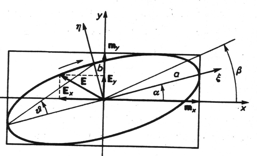 0x08 graphic