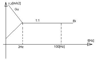 0x08 graphic