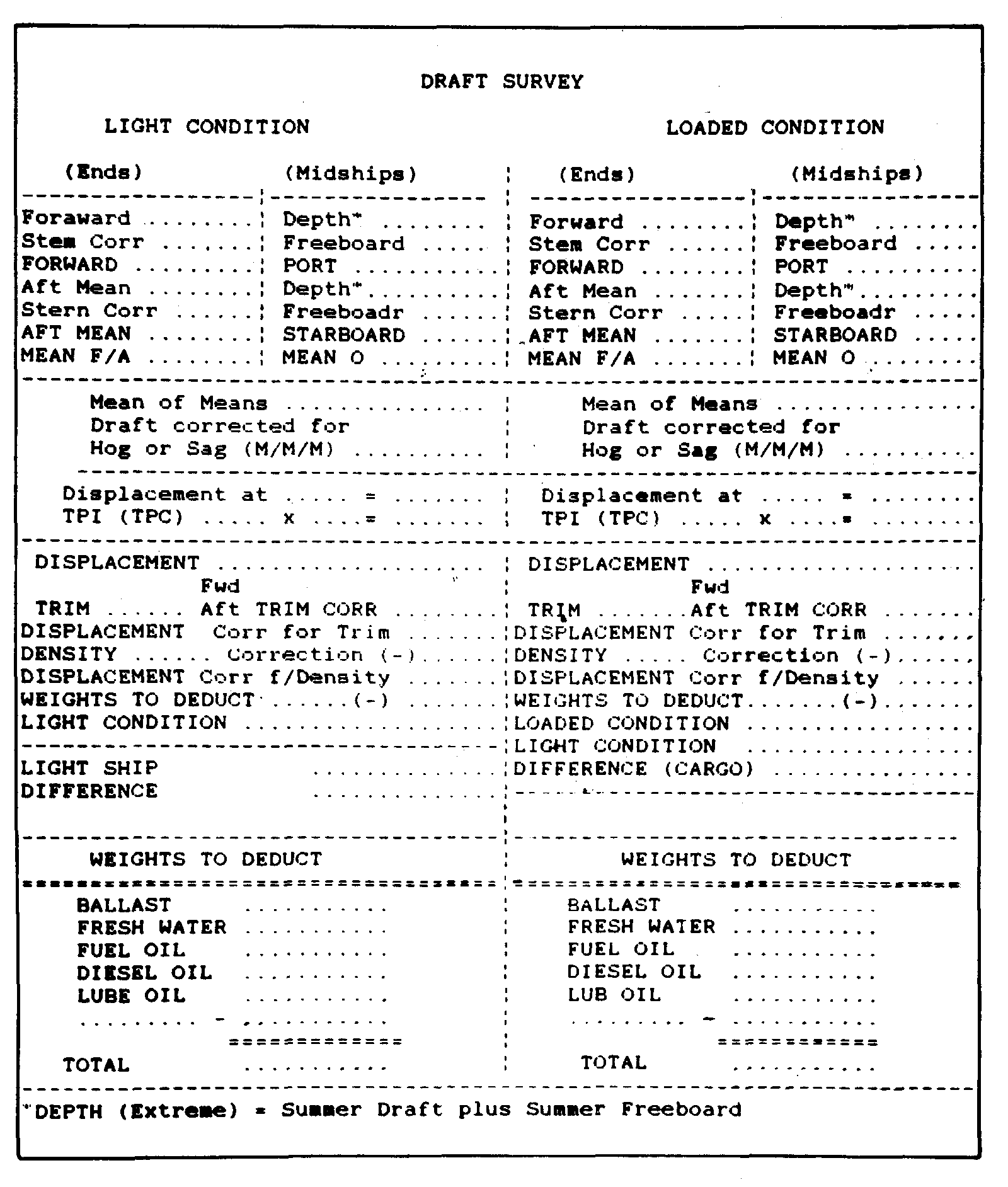 0x08 graphic