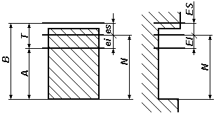 0x08 graphic