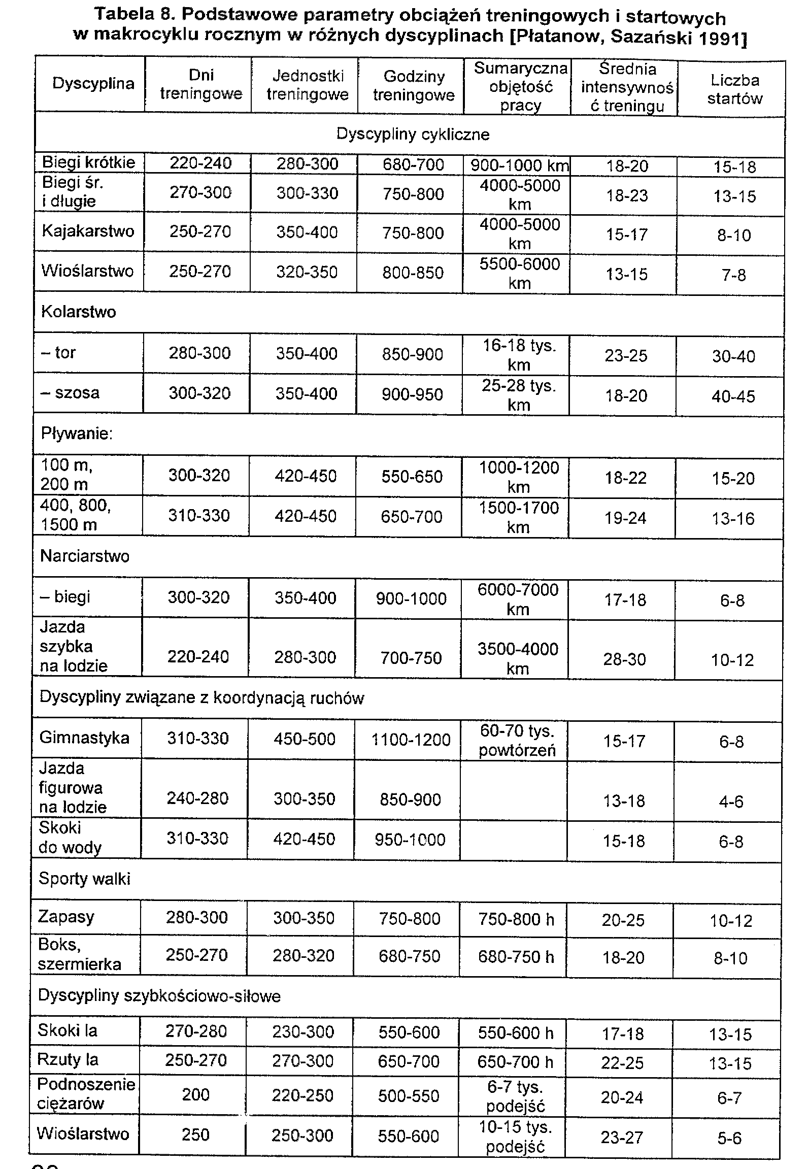 0x08 graphic