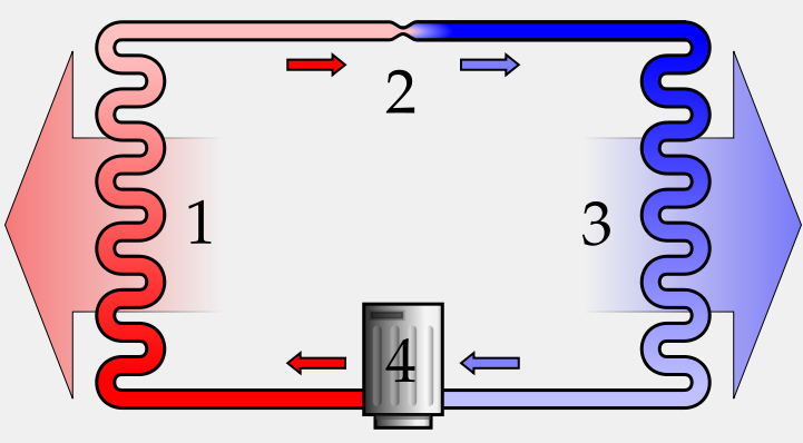 0x08 graphic