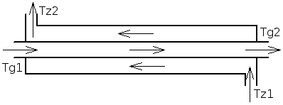 0x08 graphic
