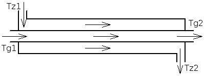 0x08 graphic