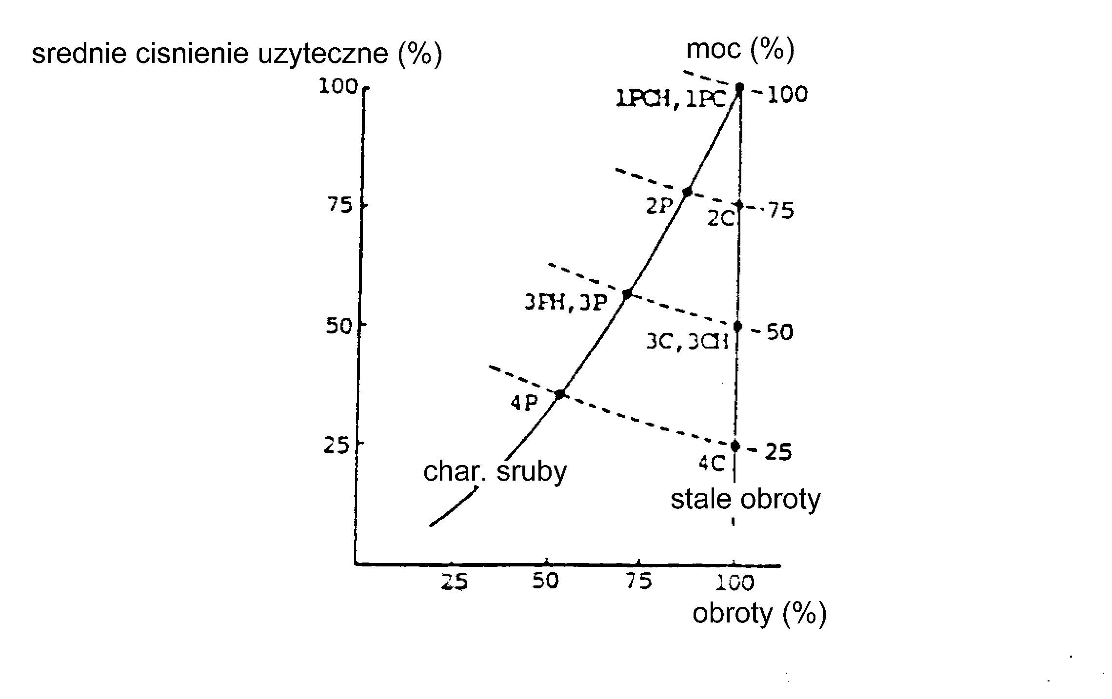 0x08 graphic