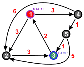 0x08 graphic