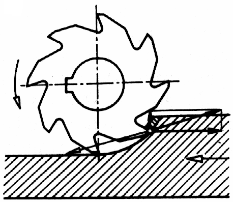 0x08 graphic