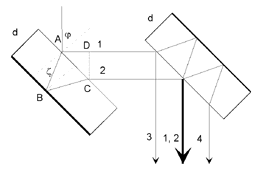 0x08 graphic