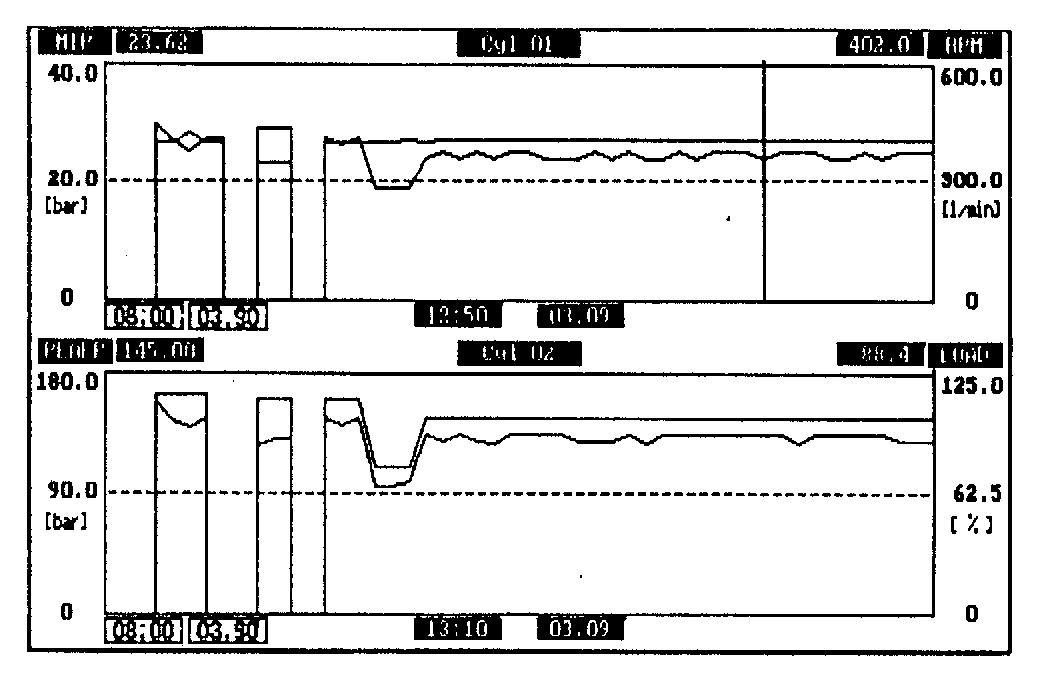0x08 graphic