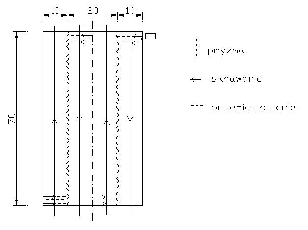 0x08 graphic
