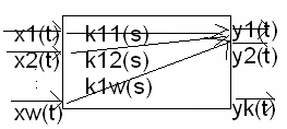 0x08 graphic