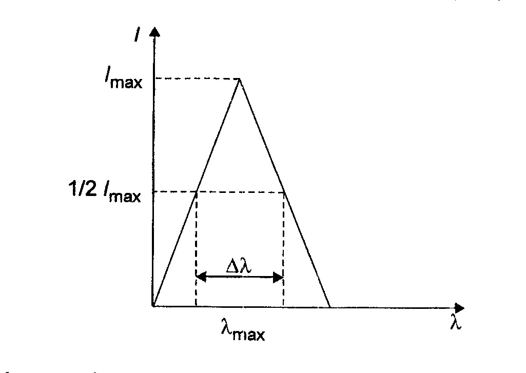 0x08 graphic