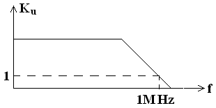 0x08 graphic