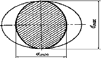 0x08 graphic