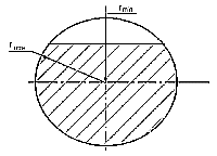 0x08 graphic