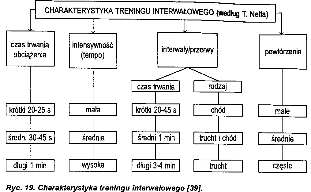 0x08 graphic