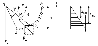 0x08 graphic