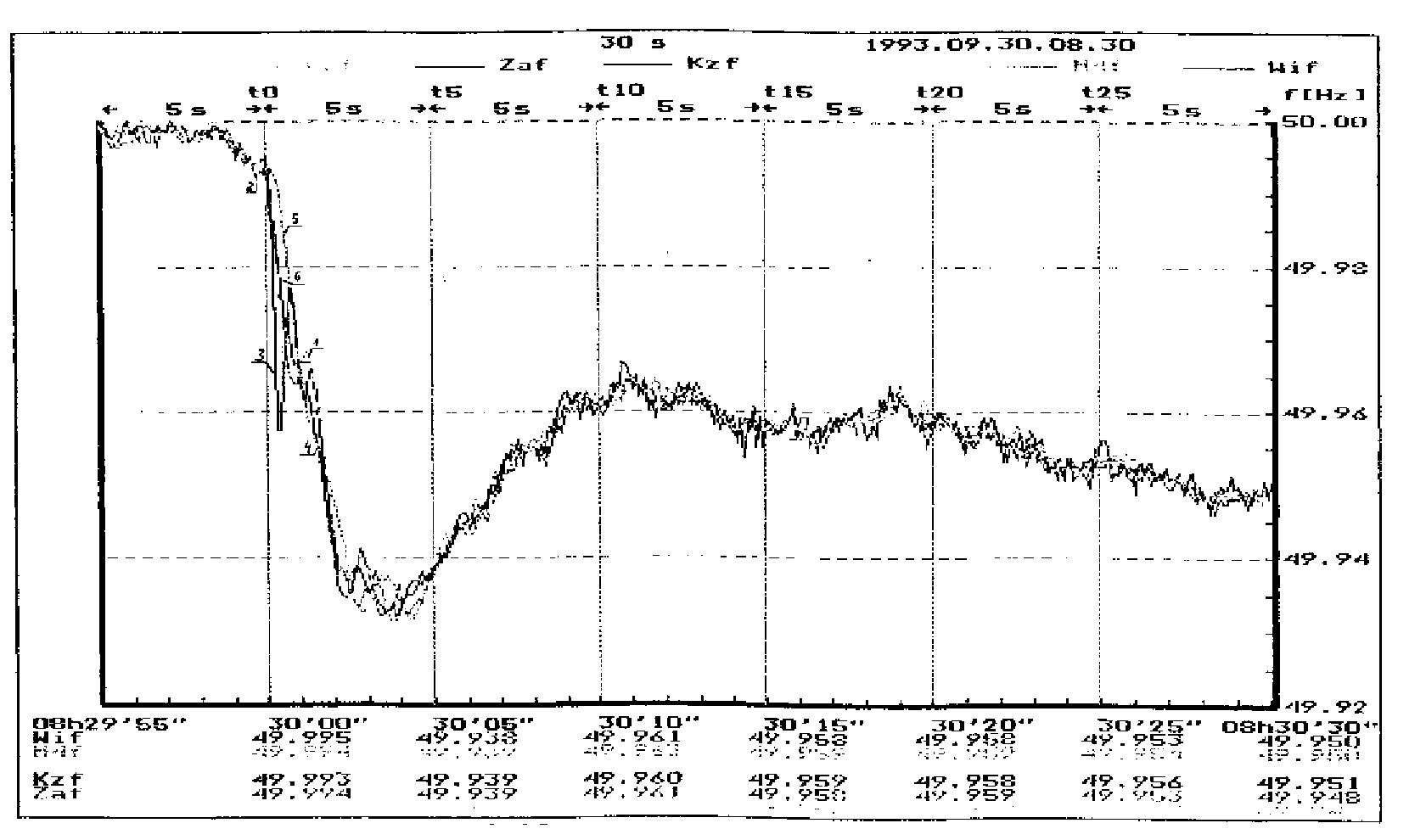 0x08 graphic