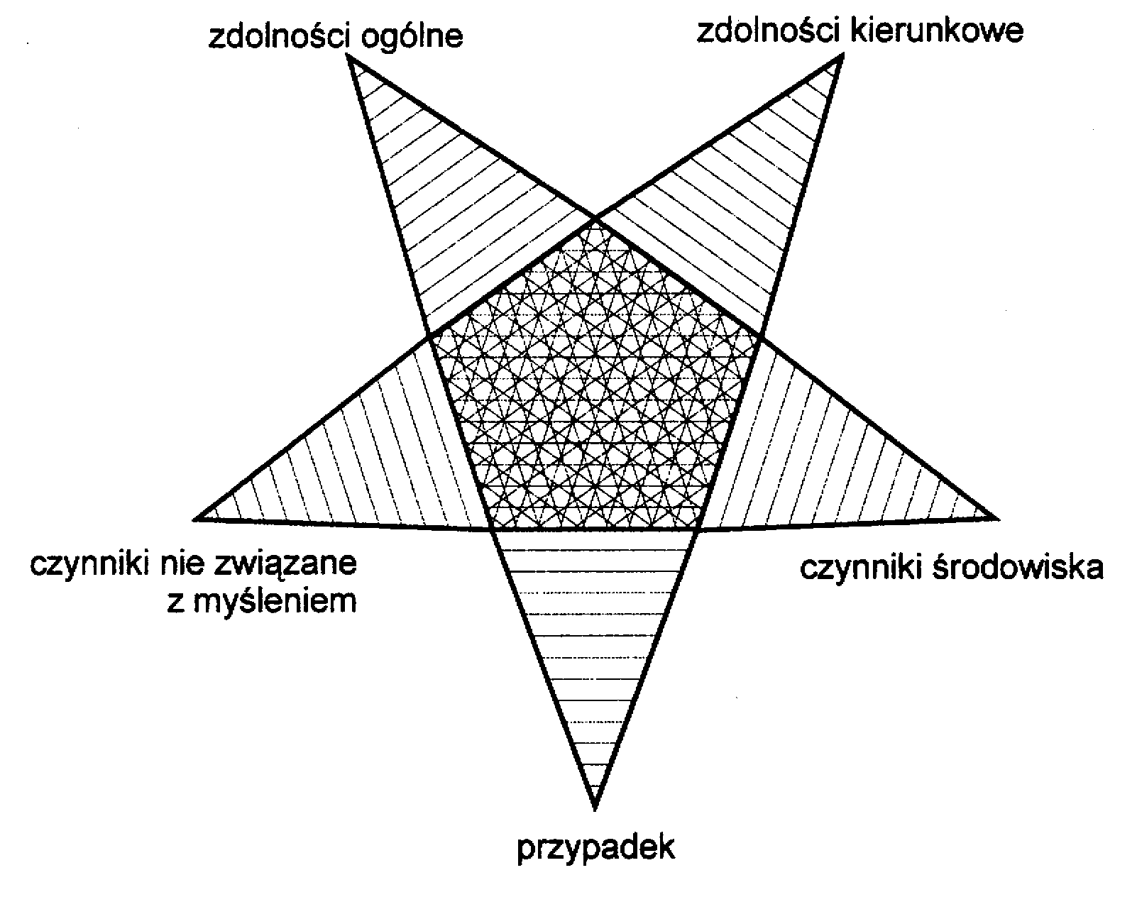 0x08 graphic