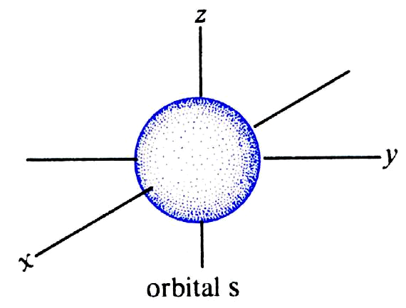 0x08 graphic