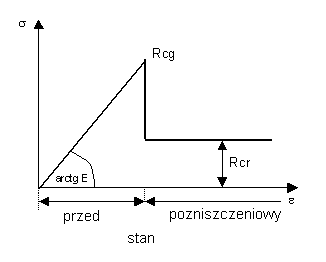 0x08 graphic