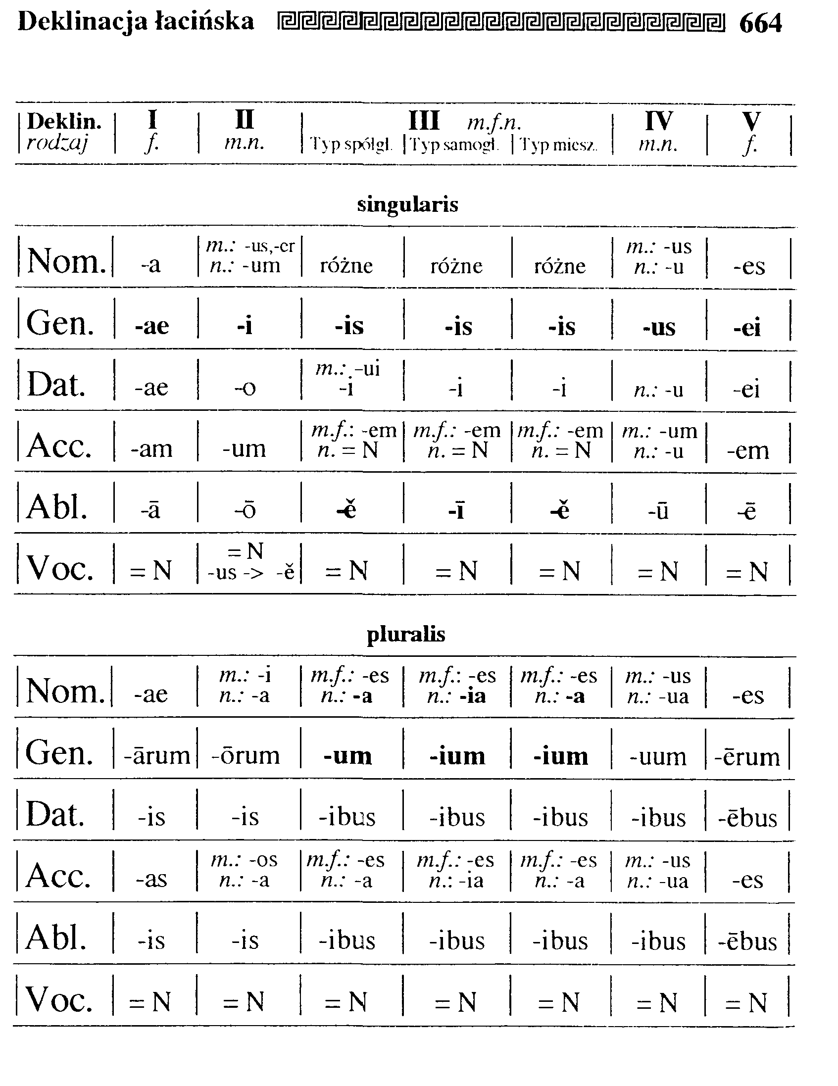 0x08 graphic