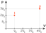 0x08 graphic