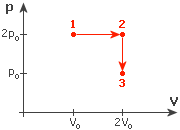 0x08 graphic