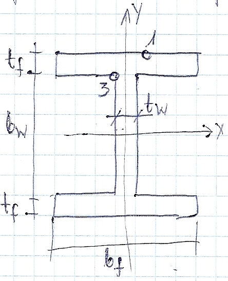 0x08 graphic