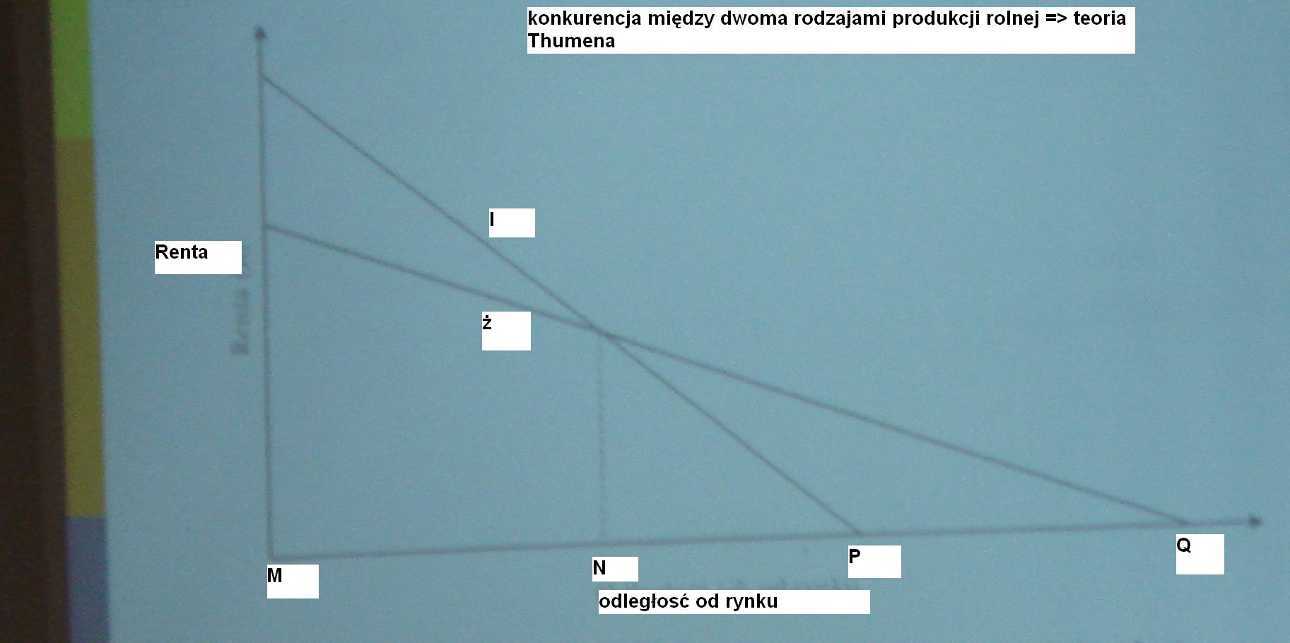 0x08 graphic