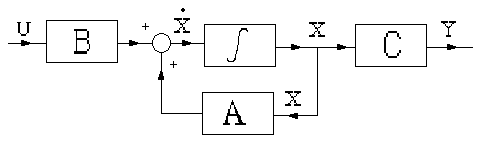 0x08 graphic