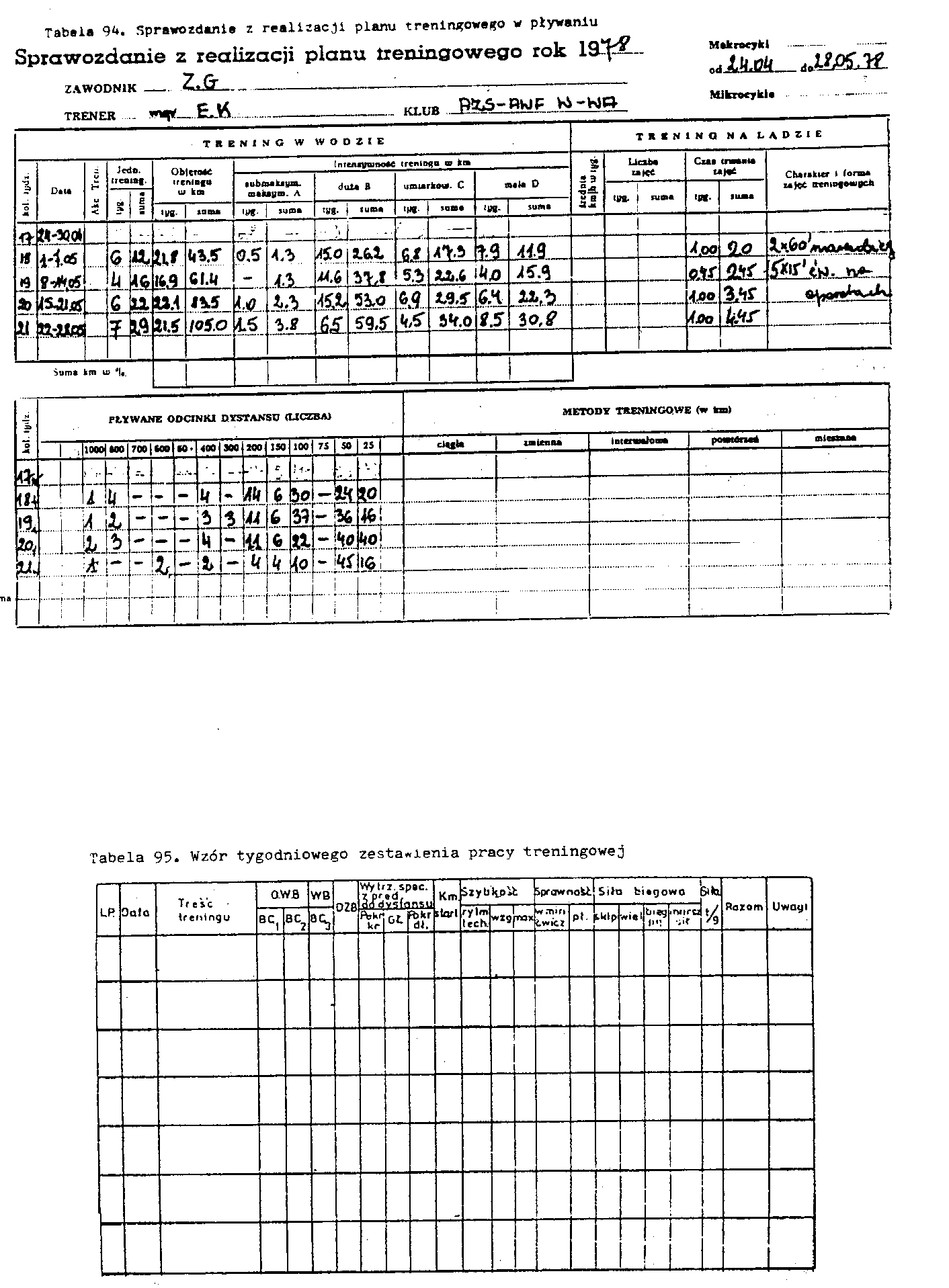 0x08 graphic