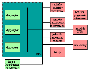 0x08 graphic