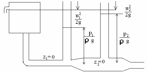 0x08 graphic