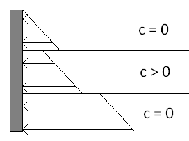 0x08 graphic