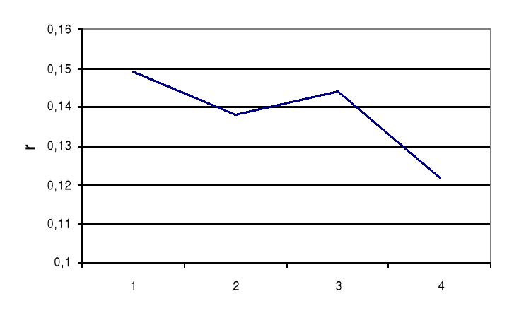 0x08 graphic