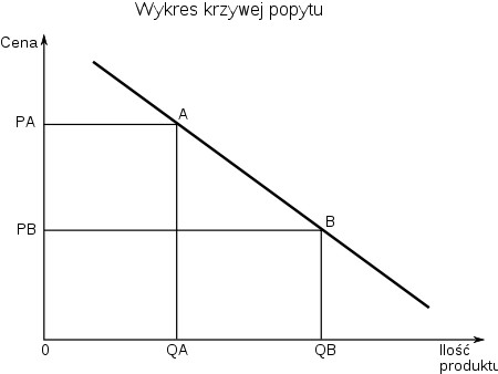 0x08 graphic