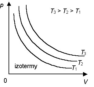 0x08 graphic