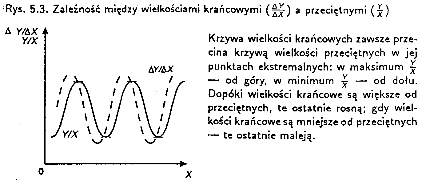 0x08 graphic