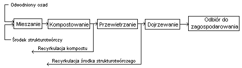 0x08 graphic