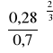 0x01 graphic